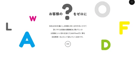 GW休暇について