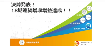 【決算発表】コロナ禍の中、創業以来18期連続の増収増益達成！！
