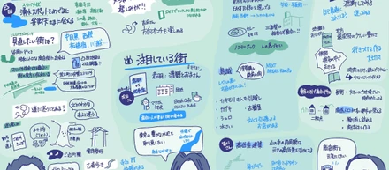 【レポート】Basic Insight Vol.2「いま」あらためて僕らの解像度を上げ、「街」を歩くことを考えてみる
