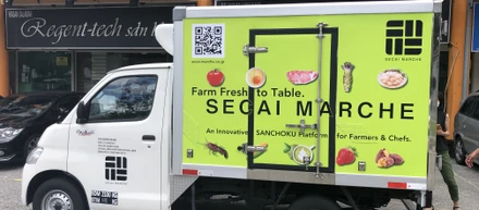 東南アジア産直EC「SECAI MARCHE」がRAKUTENなどから1.5億円の資金調達を実施