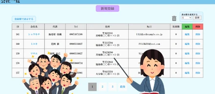 Let’s 新人研修！