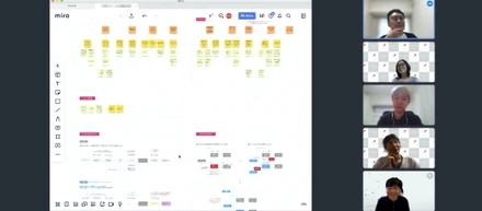 劇的ビフォーアフター！？UXデザインで変わる Synergy! プロダクトマネジメント奮闘記