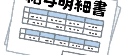 給与改定はカオス