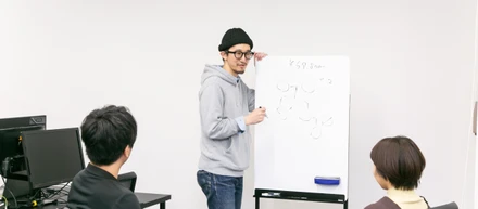 1on1、シャッフルランチ、全社定例、社内の制度やあれこれについて語ってみた