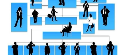 「企業文化」が会社を強くする企業カルチャー