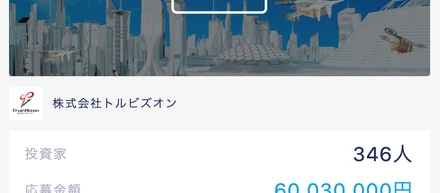 FUNDINNOクラウドファンディングを達成