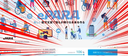 FUNDINNOを利用して９分で資金調達目標（人材獲得費用）を達成したときのお話