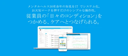 『メンタル天気予報コンケア』ができるまで