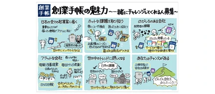 創業手帳の魅力～一緒にチャレンジしてくれる人募集～