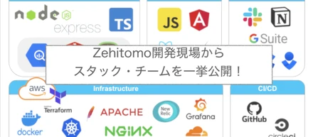 【Zehitomo】開発チーム　ｰ解体新書ｰ#Marketplaceスタートアップ #MERNスタック #多国籍チーム