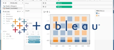 データサイエンティスト：データ分析案件への取り組み