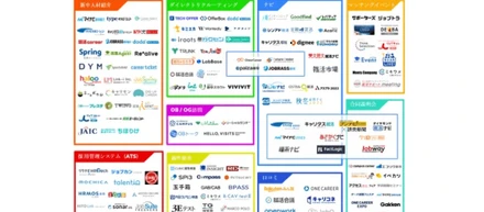HRogにて【新卒採用HRサービス カオスマップ2022】を紹介していただきました