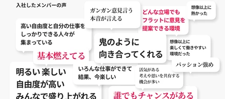 グラムが大事にしているVALUE&組織の文化