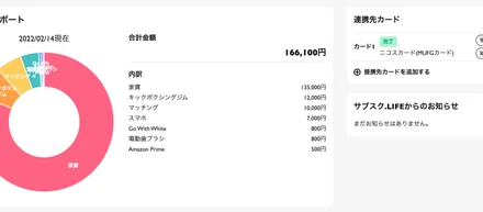 時間をかけない支出削減ツール「サブスク.LIFE」のご説明