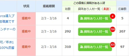 【恥ずかしい数字公開】DX支援事業の採用応募数が壊滅的なので事業責任者に話を聞きにいってみた