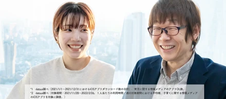 『MAMADAYS（ママデイズ）』が2021年ダウンロード数(*1)、1人あたり利用時間(*2)、1人あたり起動回数(*3)で子育てメディアアプリ国内No.1を獲得！
