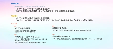 弊社のMVVについて