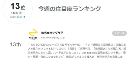 Wantedly今週の注目度ランキング先週１３位まで上がってきました！　（４９３６社中）