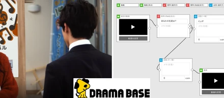 プロダクト紹介：インタラクティブドラマPF「DRAMA BASE」
