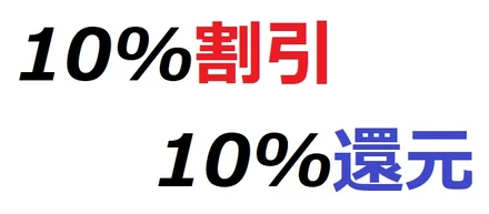 割引とポイント還元