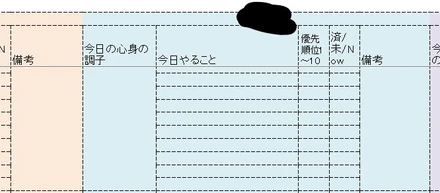 相互状況理解シートを作りました