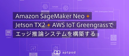 【TechBlog】Amazon SageMaker Neo + Jetson TX2 + AWS IoT Greengrassでエッジ推論システムを構築する
