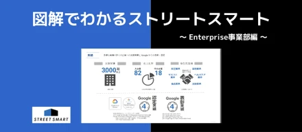 「民間企業の DX 支援ってどんなことしているの？」Enterprise 事業部を図解してみました！