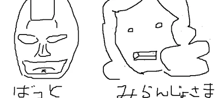 好きなことの１つ「アニメ」「映画」について