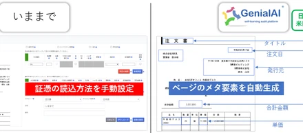特許取得