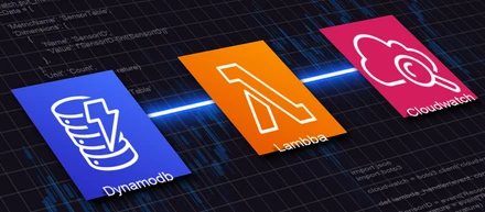 Dynamodbを可視化グラフ化