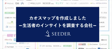 生活者のインサイトを知るサービスを展開している会社のカオスマップを作成しました！