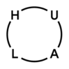 About HULA