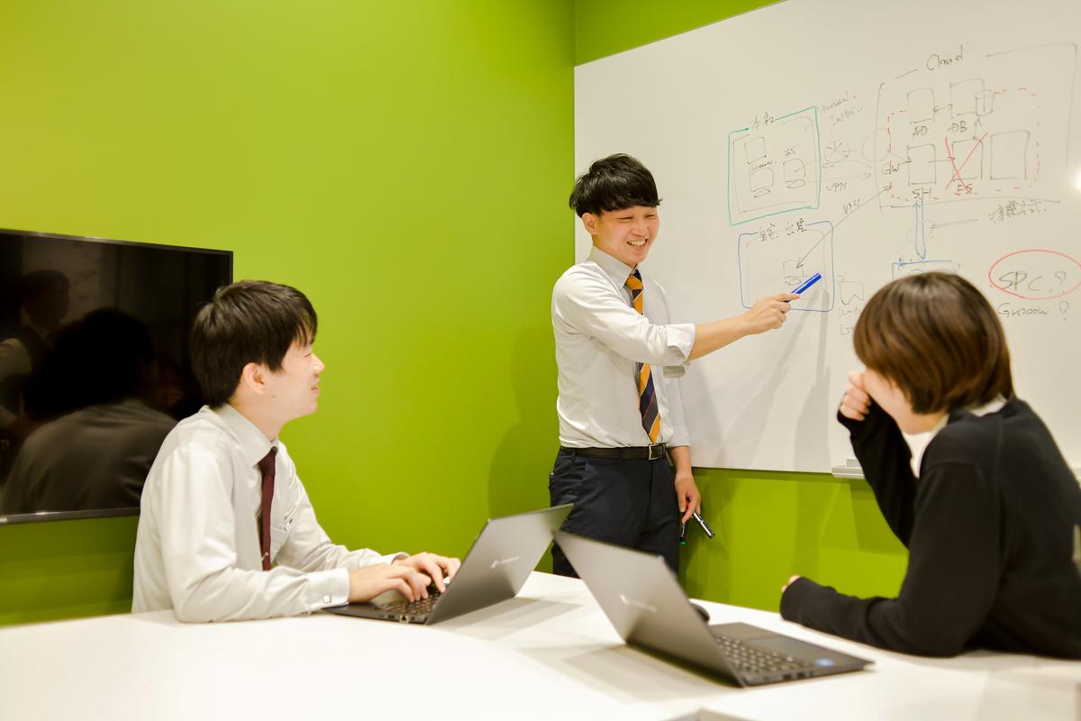 コミット社員インタビュー