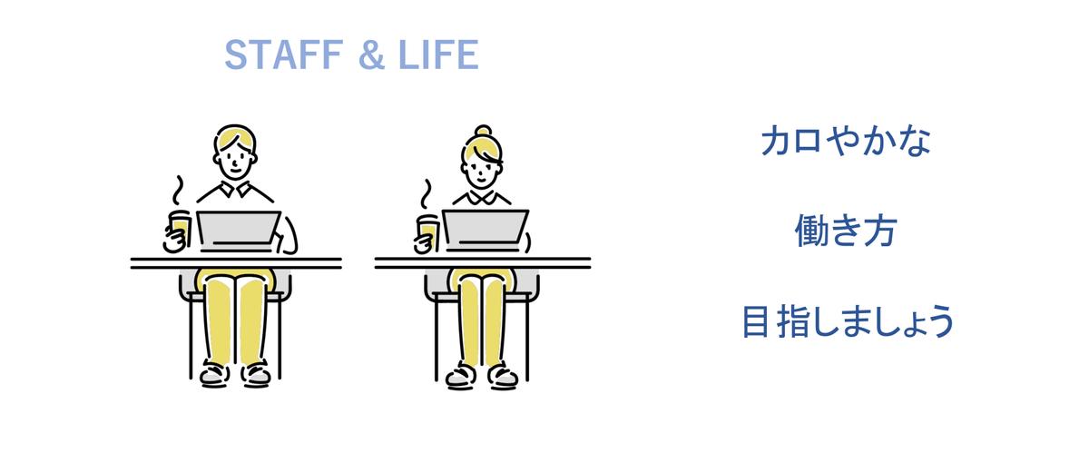 本業の合間でOK！文章を書くことが大好きなSEOライター募集！