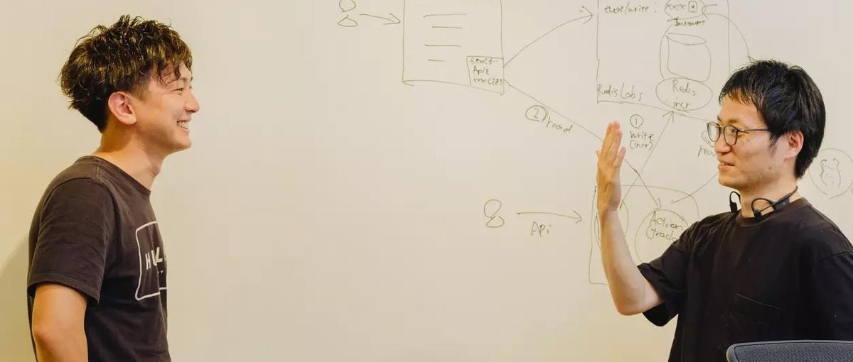 プロダクトの価値を引き出すジェネラリストとして、事業成長に貢献しませんか？