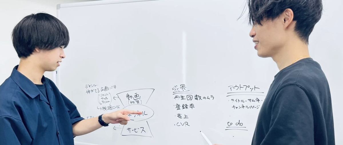 法人営業｜代表直下の営業ポジション立ち上げ｜YouTubeマーケベンチャー