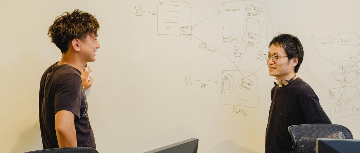 KARTE機能開発/新プロダクトの開発で顧客に価値を提供するエンジニア募集