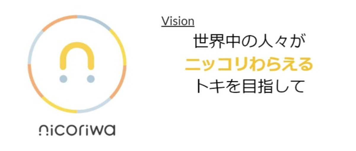 ソフトウェアエンジニア募集！