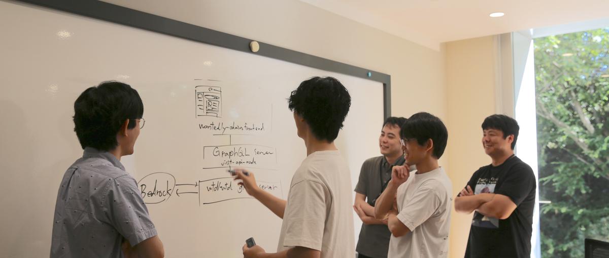 過去と未来と向き合いサービスを成長させるバックエンドエンジニア募集！