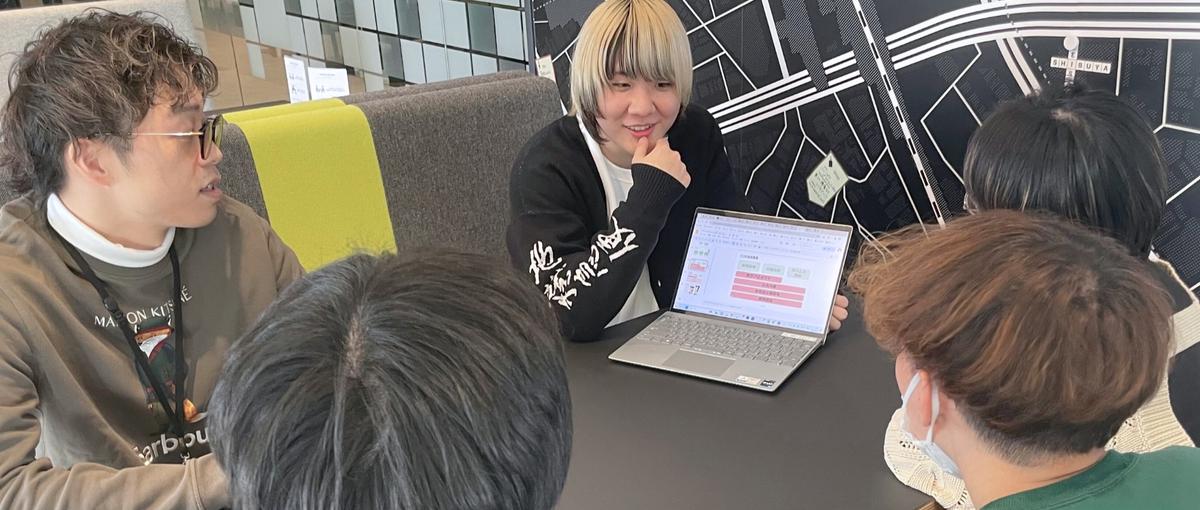 裁量が大きいほど成長スピードが加速する。マーケティングに挑戦！