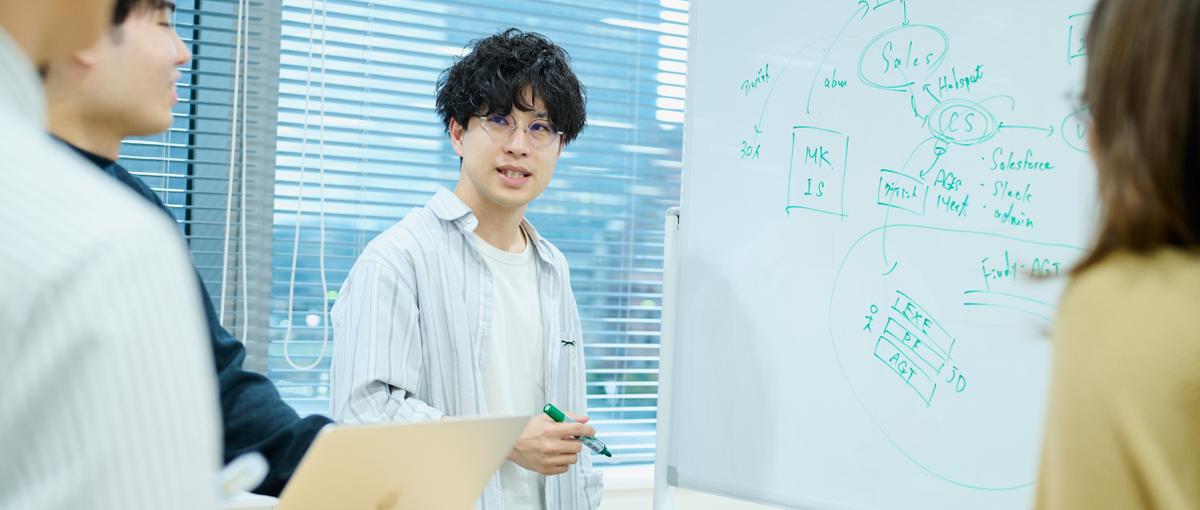 CEO直下／マーケティング・アライアンスを牽引するグロース戦略推進