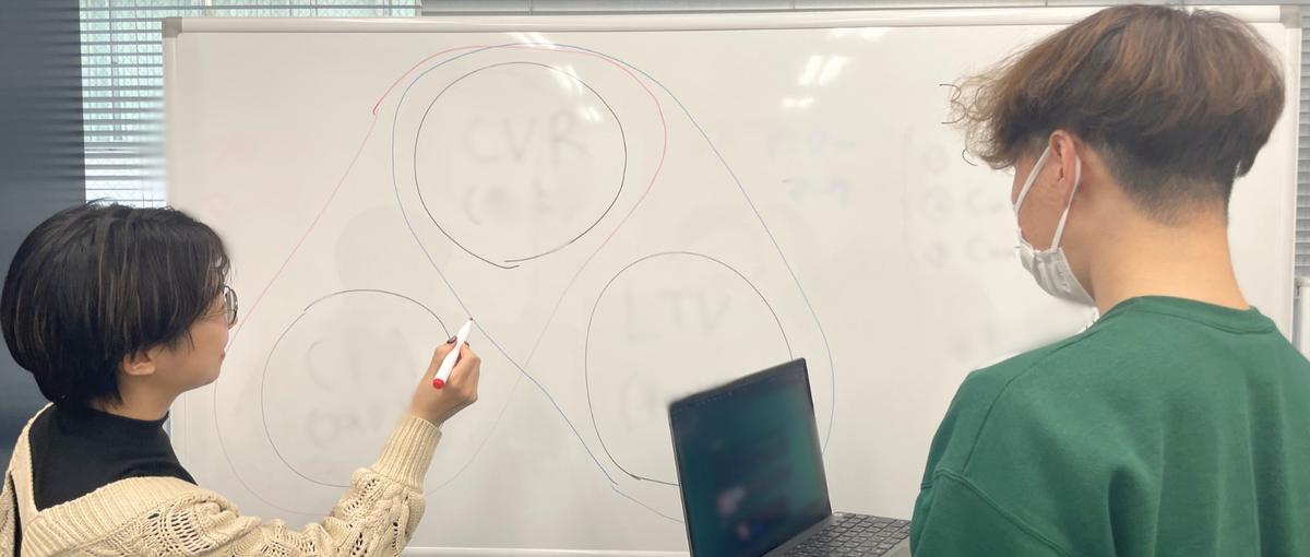 他社で5年かかる経験をたった1年で。商品開発マーケター！