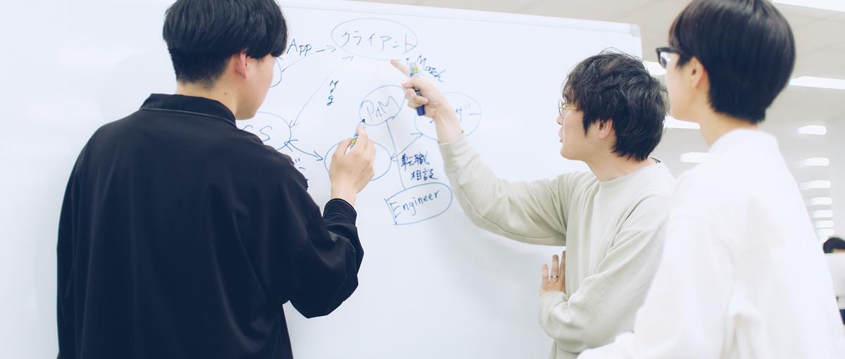 経営と開発現場をつなぐ開発資本プラットフォーム：フィールドセールス募集