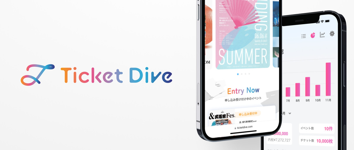 10万人利用のエンタメチケットサービスを一緒にパワーアップさせたい人募集！