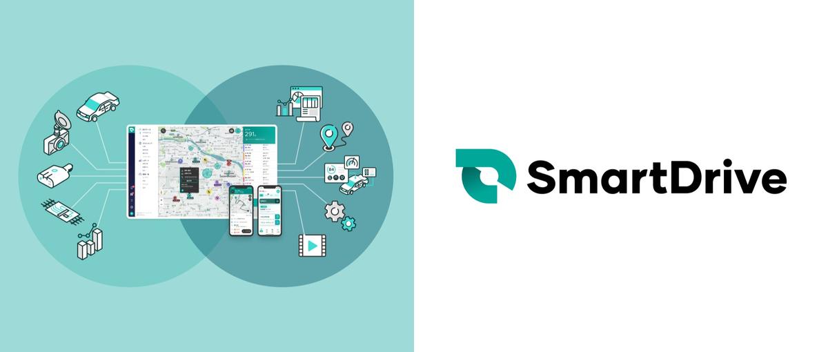 モビリティ業界をDXしていく新規事業開発担当を募集！
