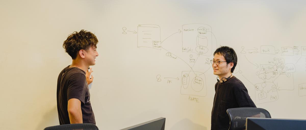 CRE/顧客とプロダクトの価値を最大化するプロダクトスペシャリストを募集！