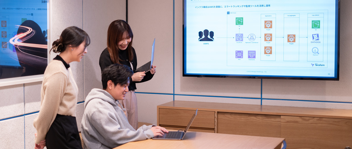 新規事業のToBマーケターを募集｜自社SaaSの成長拡大フェーズに挑戦