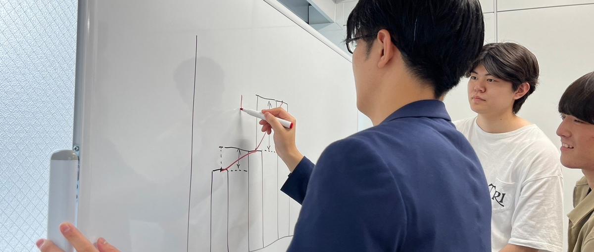 SEOコンサルをメインとしたマーケター募集！