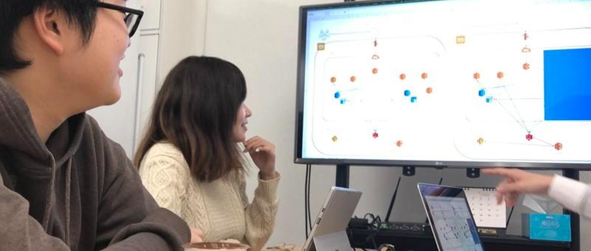 成長を全力サポート！スキルアップしたいWebエンジニアを募集