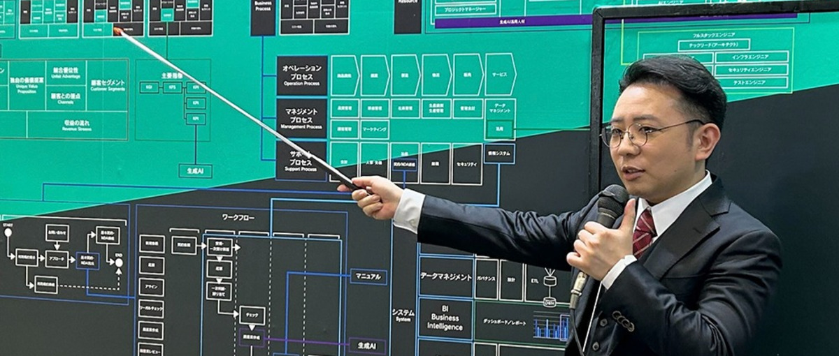 誰よりも成長したい！！技術力をアップさせたいエンジニア募集！